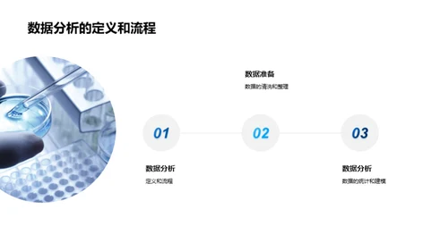 揭秘生物医学数据分析