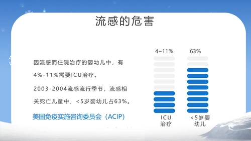 提高自我保健意识预防冬季流感PPT课件