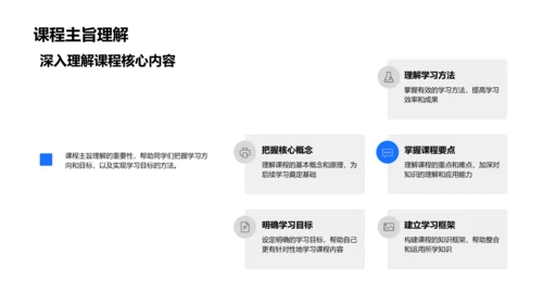 课程学习心得报告PPT模板