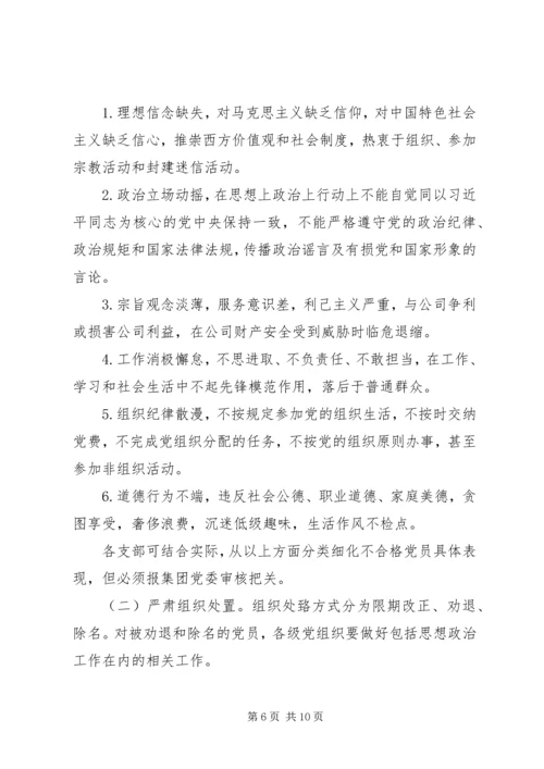 民主评议党员实施办法 (3).docx