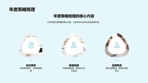 年度市场营销汇报PPT模板