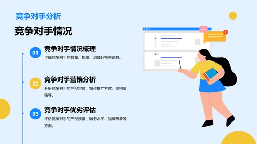 蓝色创意双十一营销策划数据分析与优化PPT模板