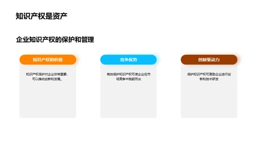 筑牢创新壁垒