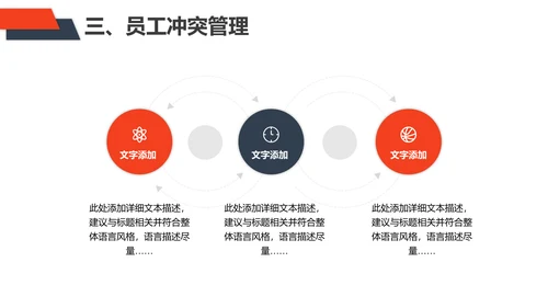 企业管理之员工管理技巧PPT模板