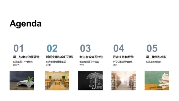 初三挑战之路