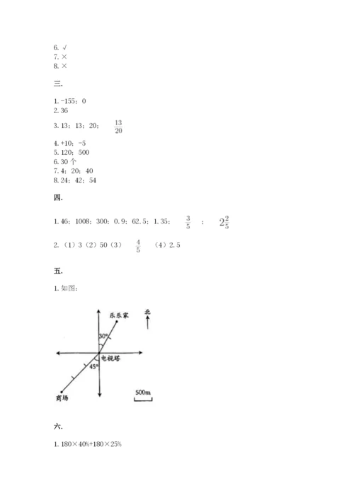 小学毕业班数学检测卷精品【完整版】.docx