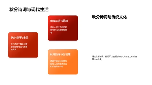 秋分诗词之韵