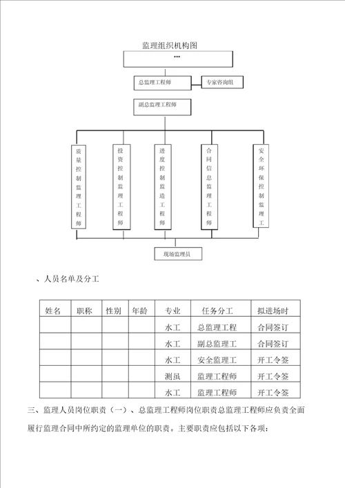 河道治理工程建设项目监理大纲79页