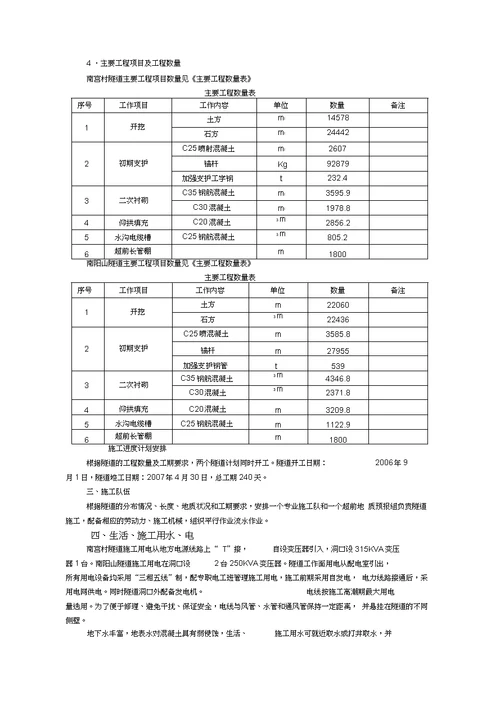 隧道工程施工技术交底