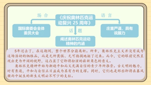 第四单元习作：撰写演讲稿（课件）2024-2025学年度统编版语文八年级下册