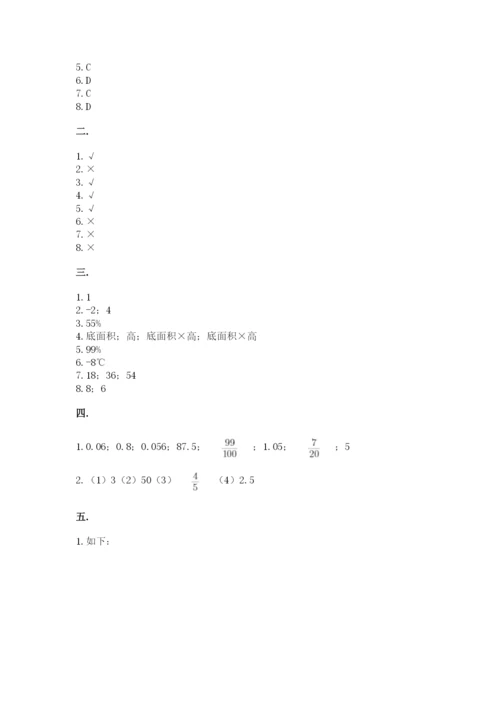 青岛版六年级数学下册期末测试题含答案【轻巧夺冠】.docx