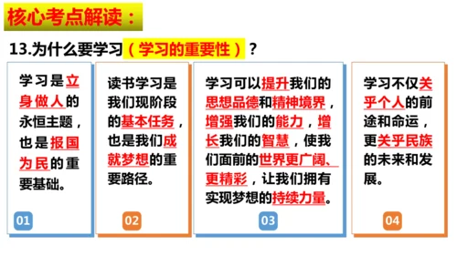 第一单元 少年有梦【核心考点复习课件】(共30张PPT)