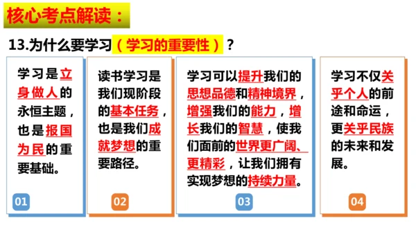 第一单元 少年有梦【核心考点复习课件】(共30张PPT)