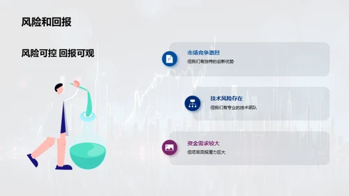 互联网领域创新浪潮