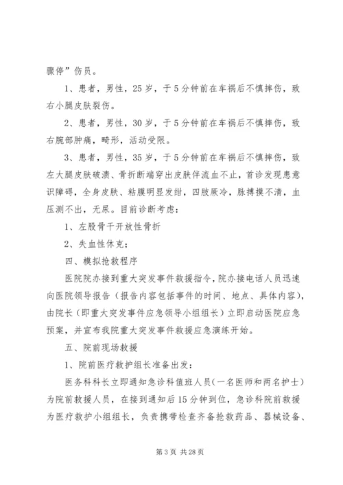 重大突发事件医疗卫生救援应急演练方案1.docx