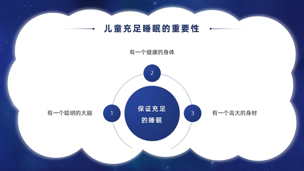 蓝色卡通插画风儿童睡眠健康主题世界睡眠日PPT课件