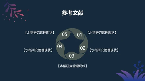 手绘插画风植物与污染研究总结报告