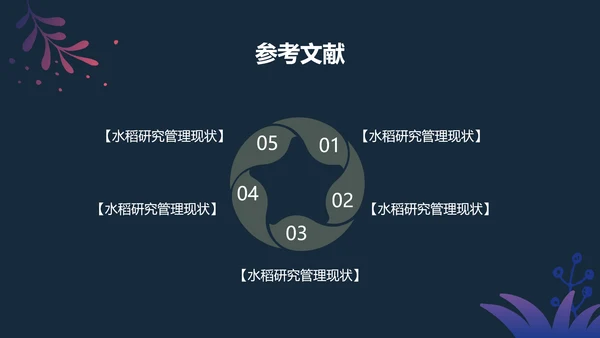 手绘插画风植物与污染研究总结报告