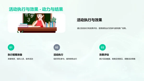 校园绿色出行推广