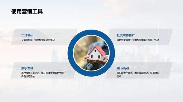 创新营销，房产飞跃
