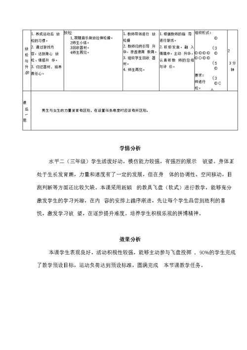 小学体育 飞盘（软式）反手投掷教学设计学情分析教材分析课后反思