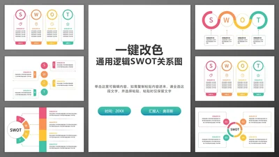 一键改色通用逻辑SWOT关系图PPT模板