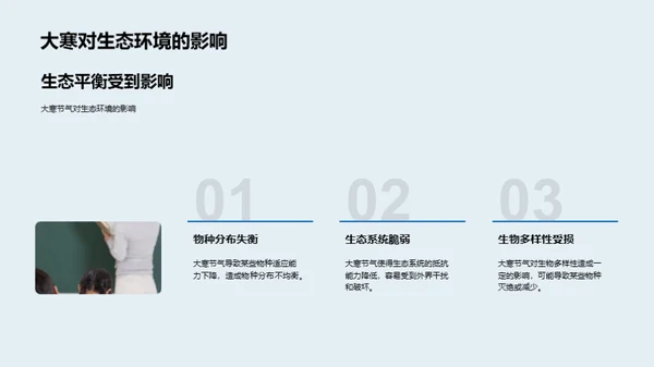 大寒节气与地理环境