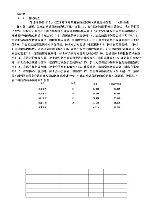 持续改进护理服务提高住院患者满意度