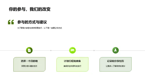 生态漫游：探索与认知