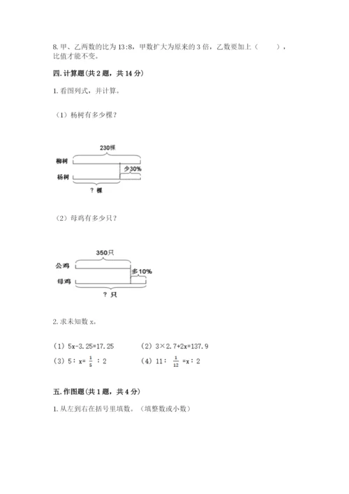 万宁市六年级下册数学期末测试卷a4版.docx