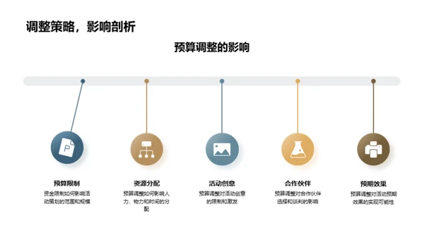 校园活动新篇章