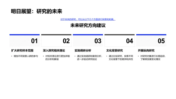 哲学答辩全攻略PPT模板