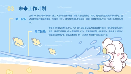 夏日眠眠兔蓝色卡通风工作总结
