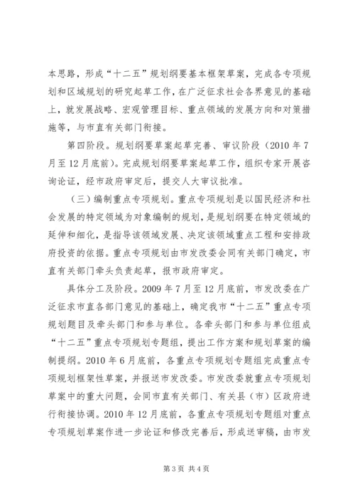 某市十二五规划编制工作方案 (2).docx