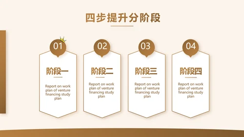 各大银行工作总结汇报计划动态PPT