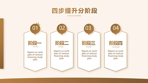 各大银行工作总结汇报计划动态PPT