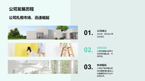 公司发展盘点与展望