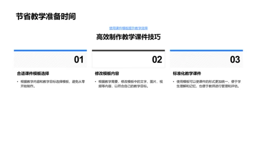 教学课件应用报告PPT模板