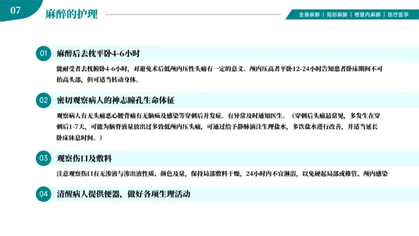 麻醉医师科普医疗手术医学知识培训ppt模板