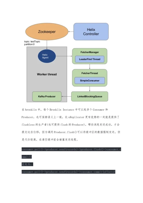 Kafka多种跨IDC灾备方案调研对比.docx