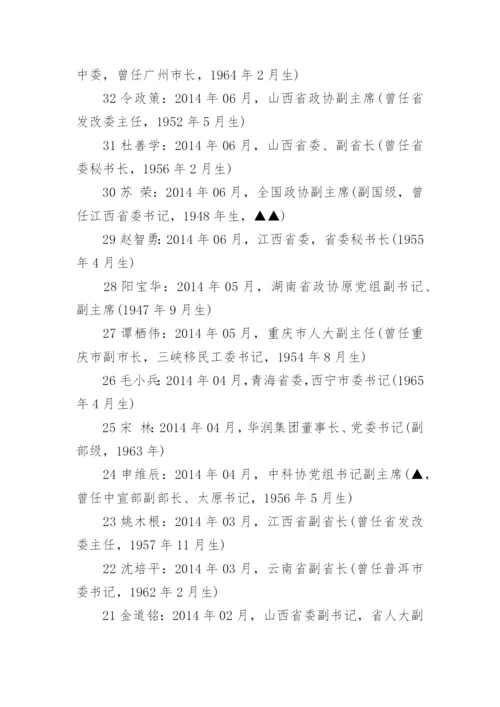 中国最大的贪官落马排名情况.docx