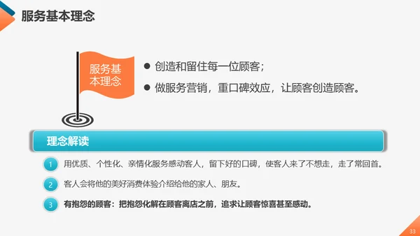 工商业服务质量管理提升商务礼仪培训通用PPT模板