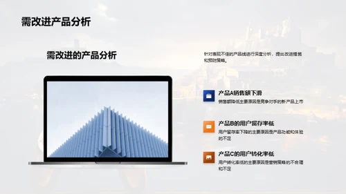 游戏娱乐行业解析