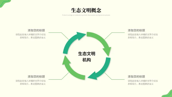 绿色清新简约生态文明节能环保低碳出行保护环境PPT模板