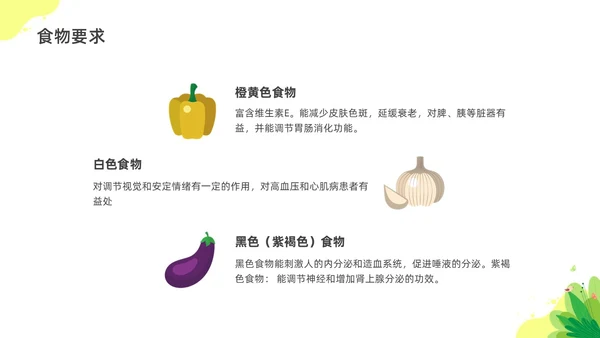 彩色水彩插画孕期营养科普宣传PPT全民营养周