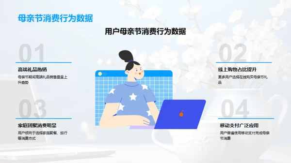 母亲节新媒体营销探索