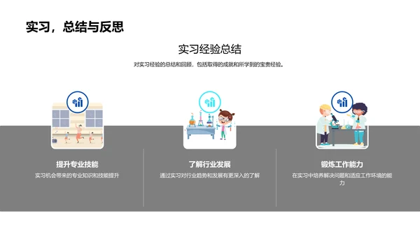 实习经验分享报告PPT模板