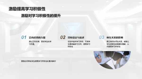 班级管理与学生激励