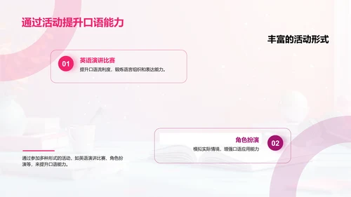 英语口语实战报告PPT模板