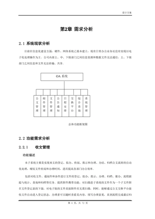 OA系统建设方案.docx